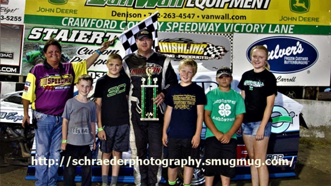 06/08/18 Iowa Corn Growers Night Feature Winners