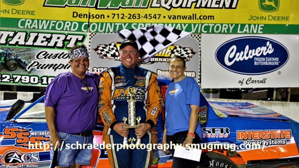 06/15/18 Finishline Racing Products Night Feature Winners