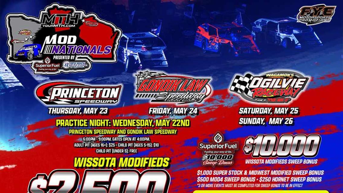 Mod Nationals Practice Rained Out; All Eyes Point Toward Big Weekend