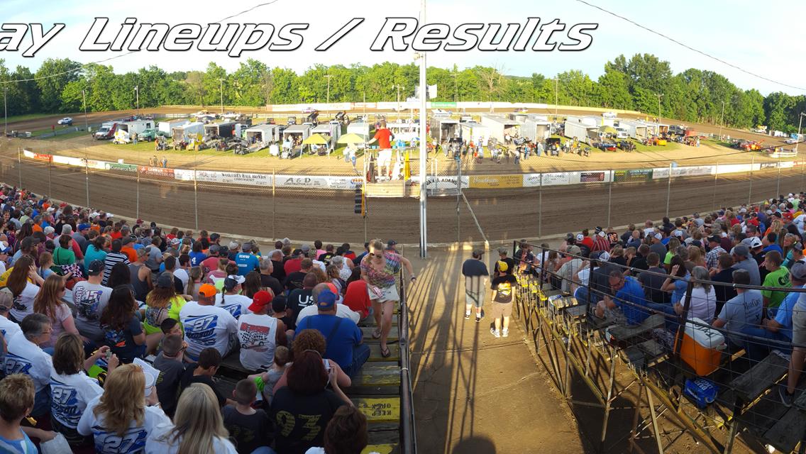 Lineups / Results - Park Jefferson Int. Speedway