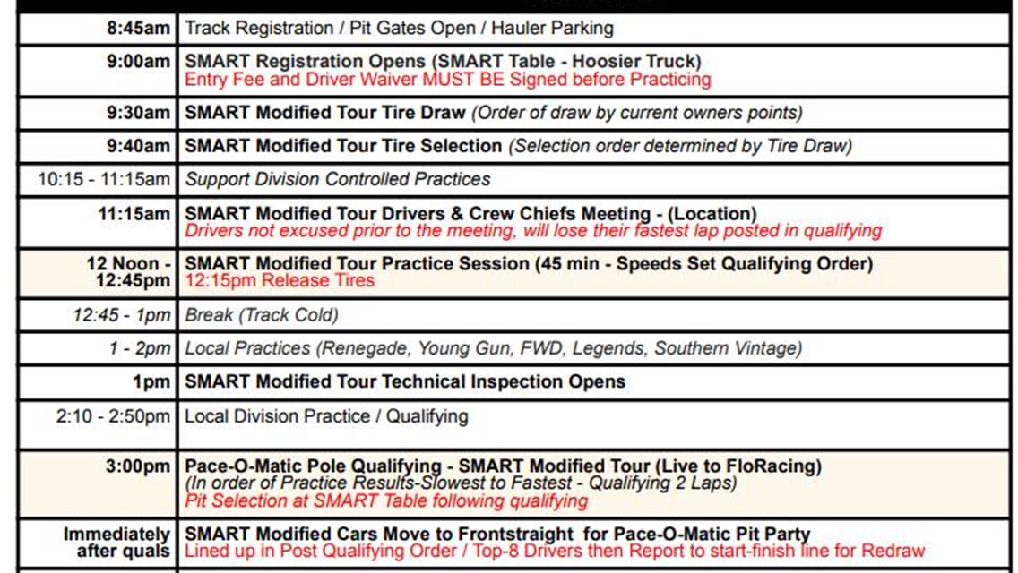 Smart Modified Tour invades Anderson Motor Speedway