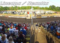 Lineups / Results - Creek County S