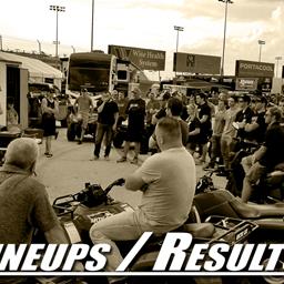 Lineups / Results: Route 66 Motor Speedway