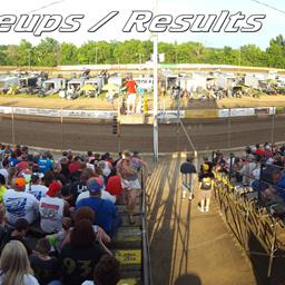 Lineups / Results - I-80 Speedway