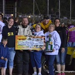 Tim Alberding Continues Trend Of Different Champions In Northwest Wingless Tour