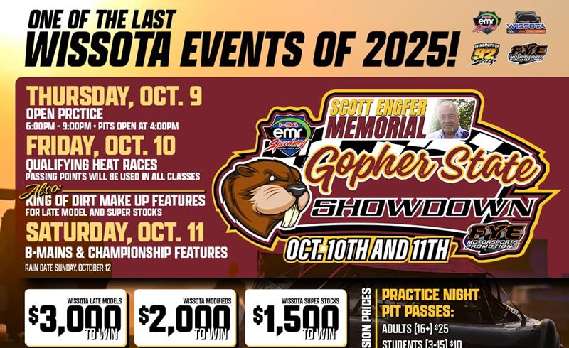 Gopher State Showdown Sees Several Changes Headed into October 10th-11th Event