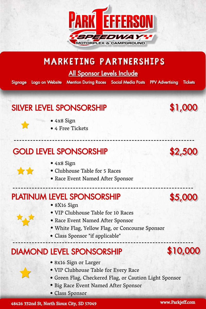 2025 Marketing Partnerships