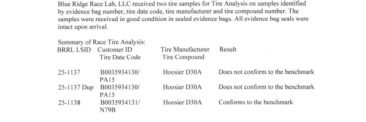 Tire Samples
