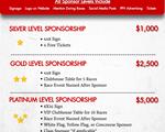 2025 Marketing Partnerships