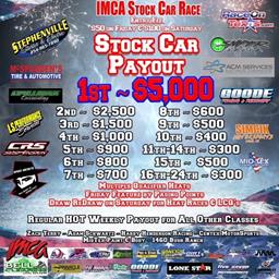 Baby Blue Harcrow Memorial $5,000 to win IMCA Stock Car Event July 2-3, 2021